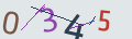 verifycode
